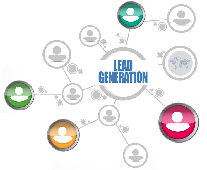 15 Lead Generation Strategies for Quality Leads