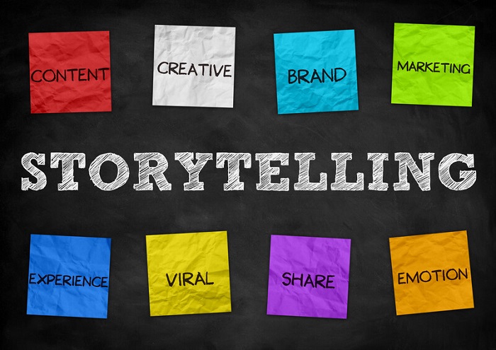 Storytelling as a Marketing Strategy